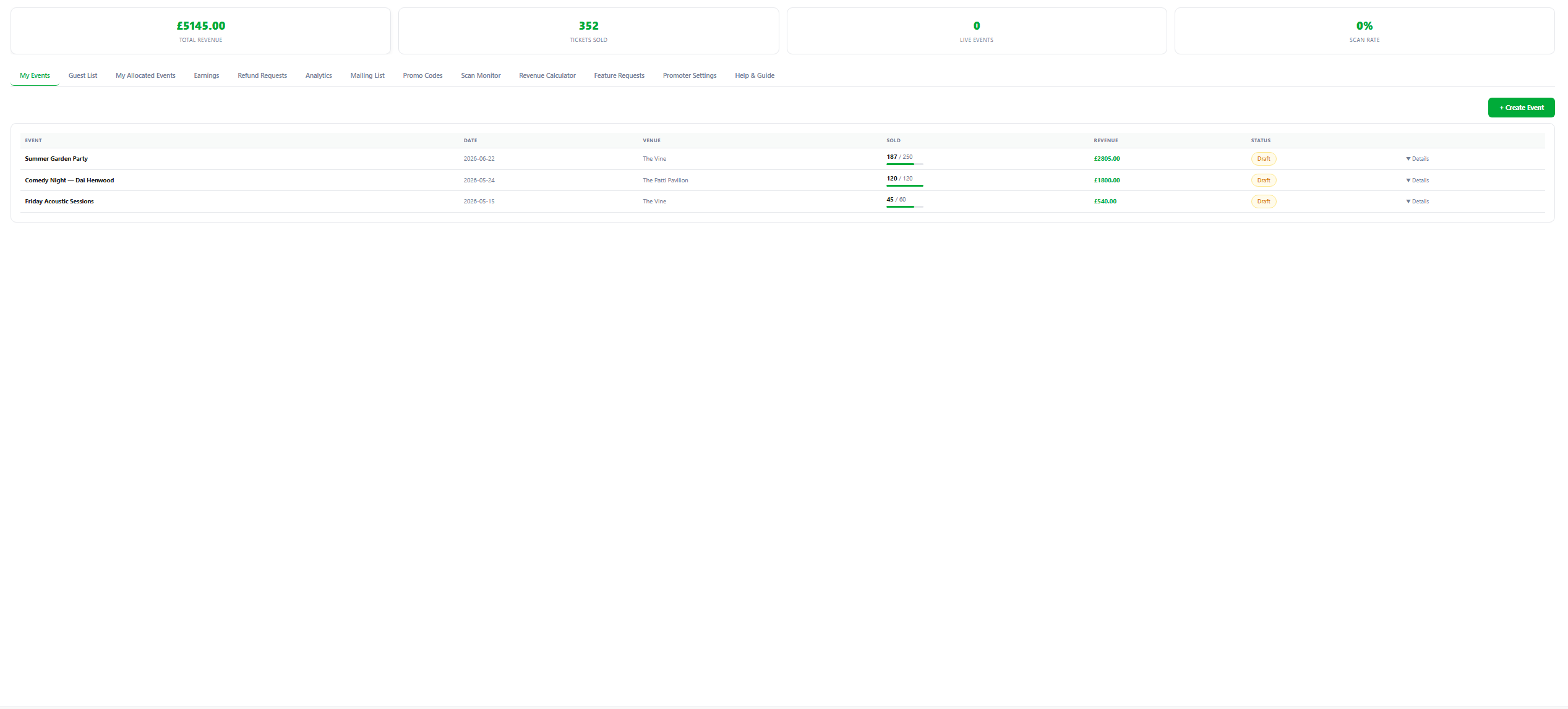 TocynTicket promoter dashboard showing three events, total revenue and live stats